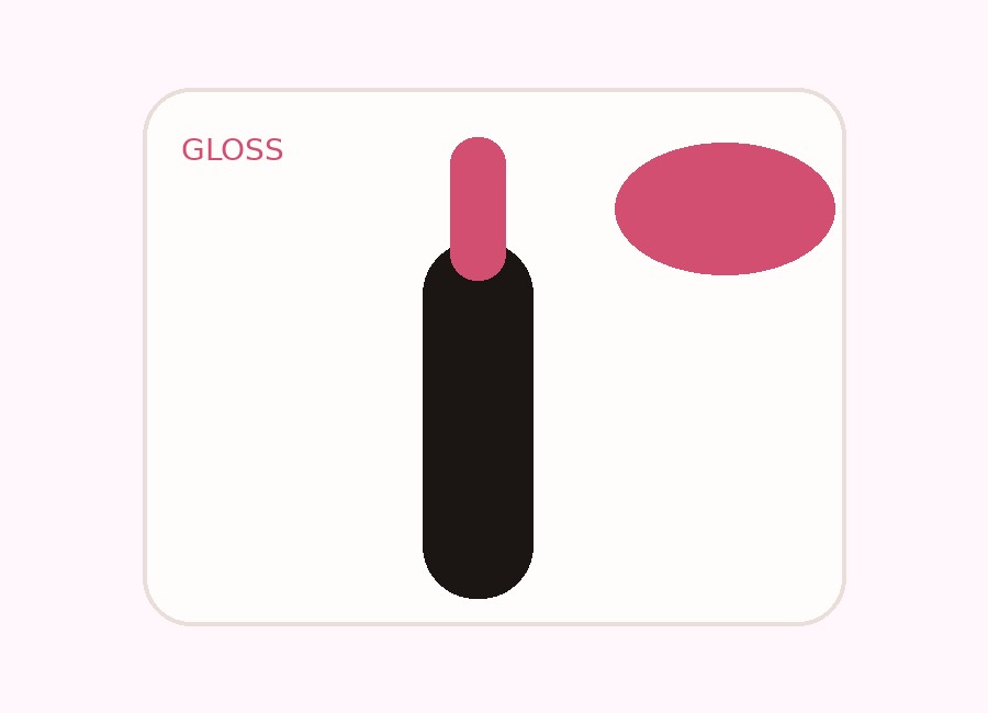 Best gloss lipsticks
