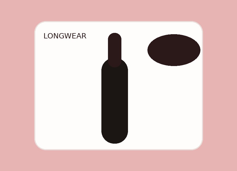 Best long-wear lipstick