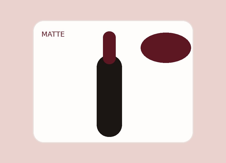 Best matte lipsticks